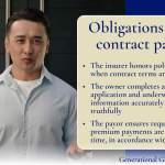 guaranteed-death-benefit