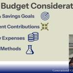 how-to-create-a-gifting-plan-budget