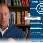 single-payment-program