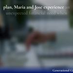 the-college-funding-method