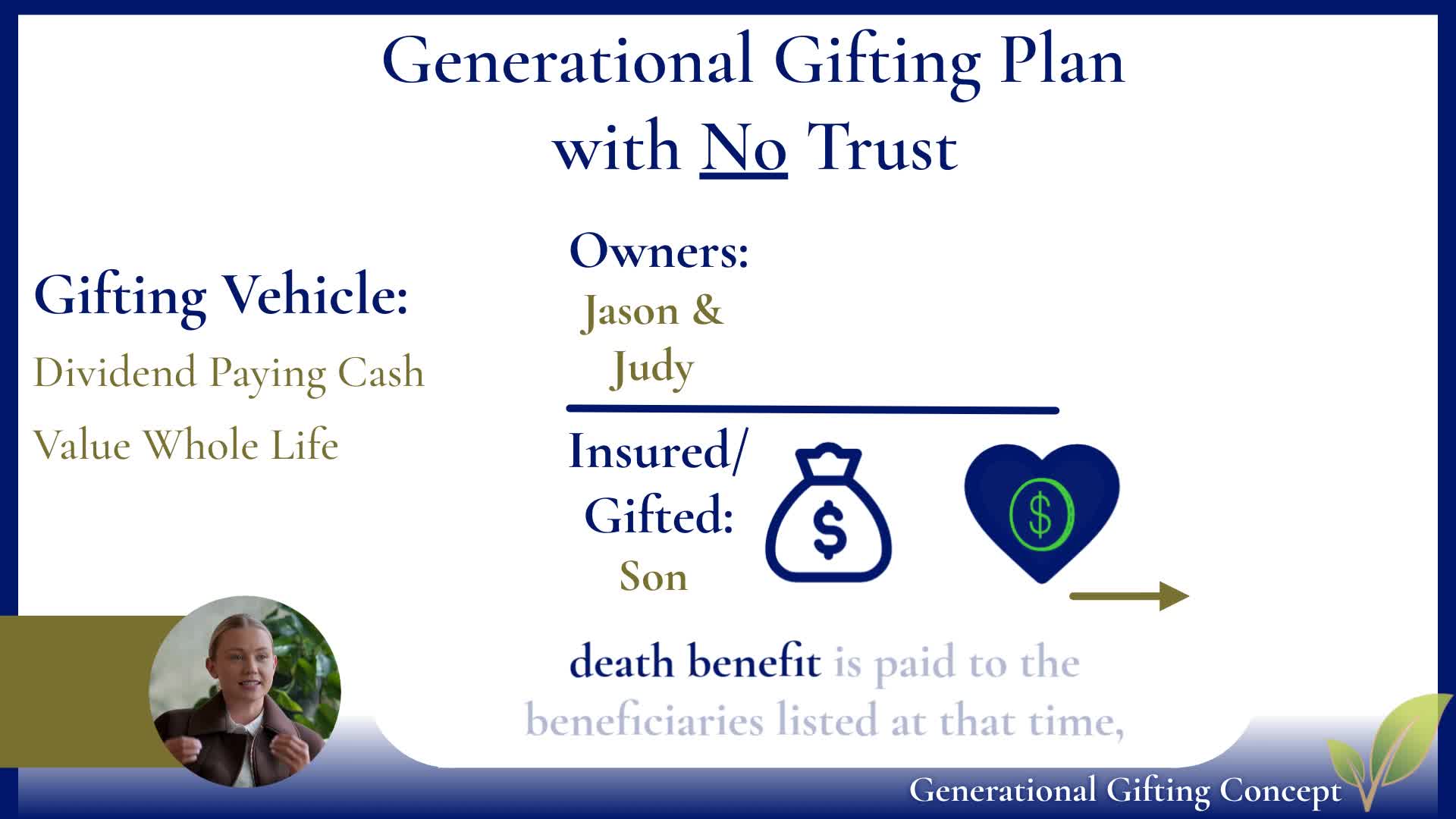 To Trust or Not to Trust